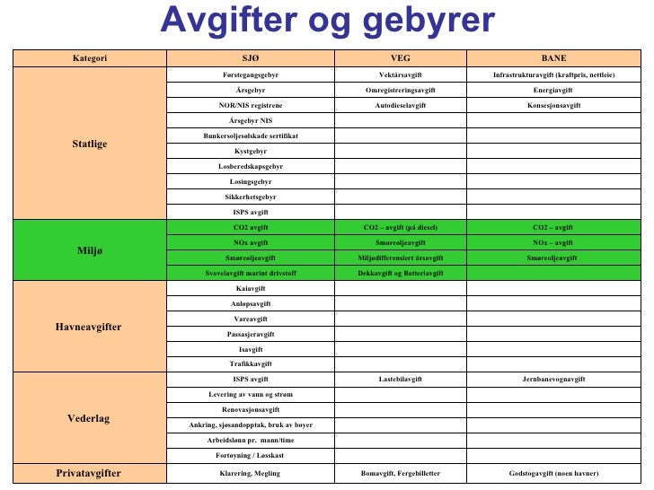 hltb oddmar hltb oddmar