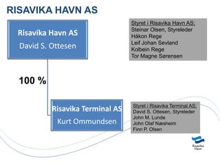 RISAVIKA HAVN AS
                                  Styret i Risavika Havn AS;
                                  Steinar Olsen, Styreleder
 Risavika Havn AS                 Håkon Rege
                                  Leif Johan Sevland
  David S. Ottesen                Kolbein Rege
                                  Tor Magne Sørensen



  100 %

                                  Styret i Risavika Terminal AS;
           Risavika Terminal AS   David S. Ottesen, Styreleder
                                  John M. Lunde
            Kurt Ommundsen        John Olaf Næsheim
                                  Finn P. Olsen
 