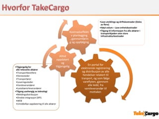 •Lave utviklings og driftskostnader (Deles
                                                                                av flere)
                                                                               •Høyt volum – Lave enhetskostnader
                                                                               •Tilgang til informasjon fra alle aktører i
                                                       Kostnadseffekti          transportkjeden uten store
                                                        v planlegging           infrastrukturkostnader
                                                       , gjennomførin
                                                       g og oppfølging



                                            Alltid
                                         oppdatert
                                             og
                                                                      En portal for
•Tilgjengelig for                       tilgjengelig
 alle relevante aktører
                                                                elektronisk registrering
 •Transportbestillere                                            og distribusjon av alle
 •Hentesteder                                                    hendelser relatert til
 •Transportører                                                 tranport, og som følge
 •Leveringssteder                                                 vareflyten, gjennom
 •Vareleverandører                                                    alle ledd, fra
 •Lastebærerleverandører                                           vareleverandør til
•Tilgang uavhengig av teknologi                                        mottaker.
 •Meldingsdistribusjon
 •Direkte integrasjon (API)
 •WEB
 •Umiddelbar oppdatering til alle aktører
 