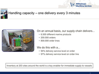 Marine products




                  Handling capacity – one delivery every 3 minutes




                                             On an annual basis, our supply chain delivers...
                                               • 6.500 different marine products
                                               • 200.000 orders
                                               • 800.000 order lines


                                             We do this with a...
                                               • 94% delivery service level on order
                                               • 97% delivery service level on order line




              Inventory at 203 sites around the world is a key enabler for immediate supply to vessels


                                                                                                   7
 