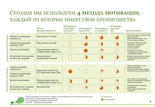 личный счет в оаэ