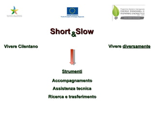 Vivere Cilentano Vivere  diversamente Short & Slow Strumenti Accompagnamento Assistenza tecnica Ricerca e trasferimento 