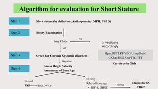 Comprehensive Evaluation and Management of Short Stature and Precocious ...