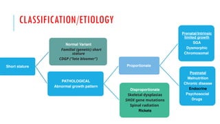 Short Stature endocrinology approach and management | PPTX