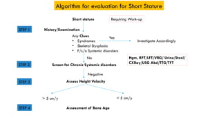Short Stature endocrinology approach and management | PPTX