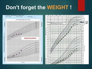 Don't forget the WEIGHT !
 