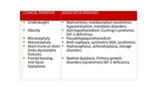CLINICAL POINTERS ASSOCIATED DISEASES
• Underweight
• Obesity
• Microcephaly
• Macrocephaly
• Short trunk or short
limbs dysmorphic
features.
• Frontal bossing,
mid-facial
hypoplasia
• Malnutrition, malabsorption syndromes,
hypocortisolism, metabolic disorders.
• SGA hypothyroidism, Cushing's syndrome,
IGF-1 deficiency.
• Pseudohypoparathyroidism
• Birth asphyxia, symmetric SGA, syndromes
• Hydrocephalus, achondroplasia, storage
disorders
• Skeletal dysplasia ,Primary growth
disorders (syndromes) IGF-1 deficiency
 