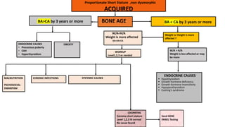 Proportionate Short Stature ,non dysmorphic
ACQUIRED
OBESITY
BA < CA by 3 years or more
W/A<H/A
Weight is more affected
BA=HA<CA
BA>CA by 3 years or more
ENDOCRINE CAUSES
• Precocious puberty
• CAH
• Hyperthyroidism
W/A > H/A
Weight is less affected or may
be more
WORKUP
Level1,2,3 as needed
IDIOPATHIC
Extreme short stature
Level 1,2,3 IX normal
No cause found
MALNUTRITION
PSCHOSOCIAL
DWARFISM
CHRONIC INFECTIONS
ENDOCRINE CAUSES
 Hypothyroidism
 Growth hormone deficiency
 Growth hormone insensitivity
 Hypoparathyroidism
 Cushing’s syndrome
SYSTEMIC CAUSES
BONE AGE
Weight or Height is more
affected ?
 