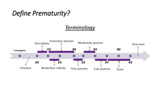 Define Prematurity?
Terminology
 