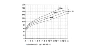 Indian Pediatrics 2007; 44:187-197
 