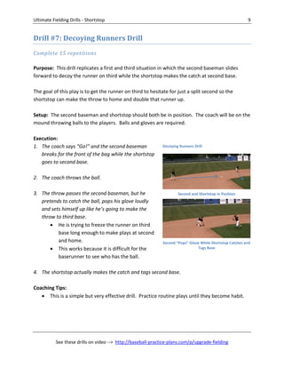 Ultimate Fielding Drills - Shortstop 9
See these drills on video --> http://baseball-practice-plans.com/p/upgrade-fielding
Drill #7: Decoying Runners Drill
Complete 15 repetitions
Purpose: This drill replicates a first and third situation in which the second baseman slides
forward to decoy the runner on third while the shortstop makes the catch at second base.
The goal of this play is to get the runner on third to hesitate for just a split second so the
shortstop can make the throw to home and double that runner up.
Setup: The second baseman and shortstop should both be in position. The coach will be on the
mound throwing balls to the players. Balls and gloves are required.
Execution:
1. The coach says “Go!” and the second baseman
breaks for the front of the bag while the shortstop
goes to second base.
2. The coach throws the ball.
3. The throw passes the second baseman, but he
pretends to catch the ball, pops his glove loudly
and sets himself up like he’s going to make the
throw to third base.
 He is trying to freeze the runner on third
base long enough to make plays at second
and home.
 This works because it is difficult for the
baserunner to see who has the ball.
4. The shortstop actually makes the catch and tags second base.
Coaching Tips:
 This is a simple but very effective drill. Practice routine plays until they become habit.
Second and Shortstop in Position
Second “Pops” Glove While Shortstop Catches and
Tags Base
Decoying Runners Drill
 