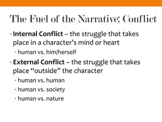 The Fuel of the Narrative: Conflict
• Internal Conflict – the struggle that takes
place in a character’s mind or heart
• human vs. him/herself
• External Conflict – the struggle that takes
place “outside” the character
• human vs. human
• human vs. society
• human vs. nature
 