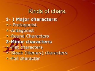 Kinds of chars. 1- ) Major characters: -  Protagonist -Antagonist -Round Character s 2-Minor characters: -Flat character s -Stock (literary) character s -Foil character 