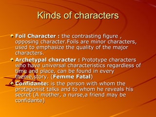 Kinds of characters Foil Character :  the contrasting figure , opposing character.Foils are minor characters, used to emphasize the quality of the major characters. Archetypal character :  Prototype character s  who have universal characteristics regardless of time and place, can be found in every theme,story .  ( Femme Fatal ) Confidante:  is the person with whom the protagonist talks and to whom he reveals his secret (A mother, a nurse,a friend may be confidante)  