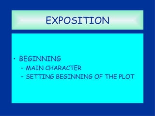 EXPOSITION BEGINNING MAIN CHARACTER SETTING BEGINNING OF THE PLOT 