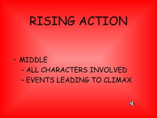 RISING ACTION MIDDLE  ALL CHARACTERS INVOLVED EVENTS LEADING TO CLIMAX 