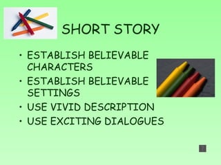 SHORT STORY ESTABLISH BELIEVABLE CHARACTERS ESTABLISH BELIEVABLE SETTINGS USE VIVID DESCRIPTION USE EXCITING DIALOGUES 