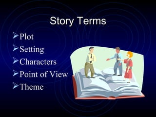 Story Terms
Plot
Setting
Characters
Point of View
Theme
 