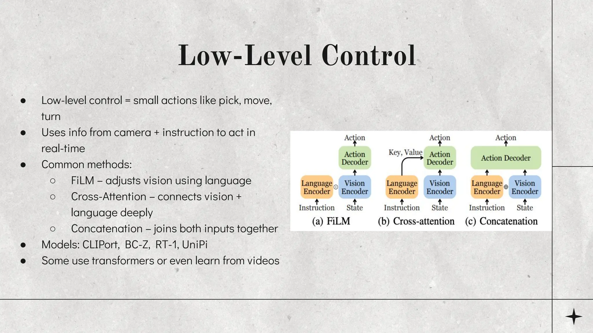 Low-Level Control
● Low-level control = small actions like pick, move,
turn
● Uses info from camera + instruction to act in
real-time
● Common methods:
○ FiLM – adjusts vision using language
○ Cross-Attention – connects vision +
language deeply
○ Concatenation – joins both inputs together
● Models: CLIPort, BC-Z, RT-1, UniPi
● Some use transformers or even learn from videos
 