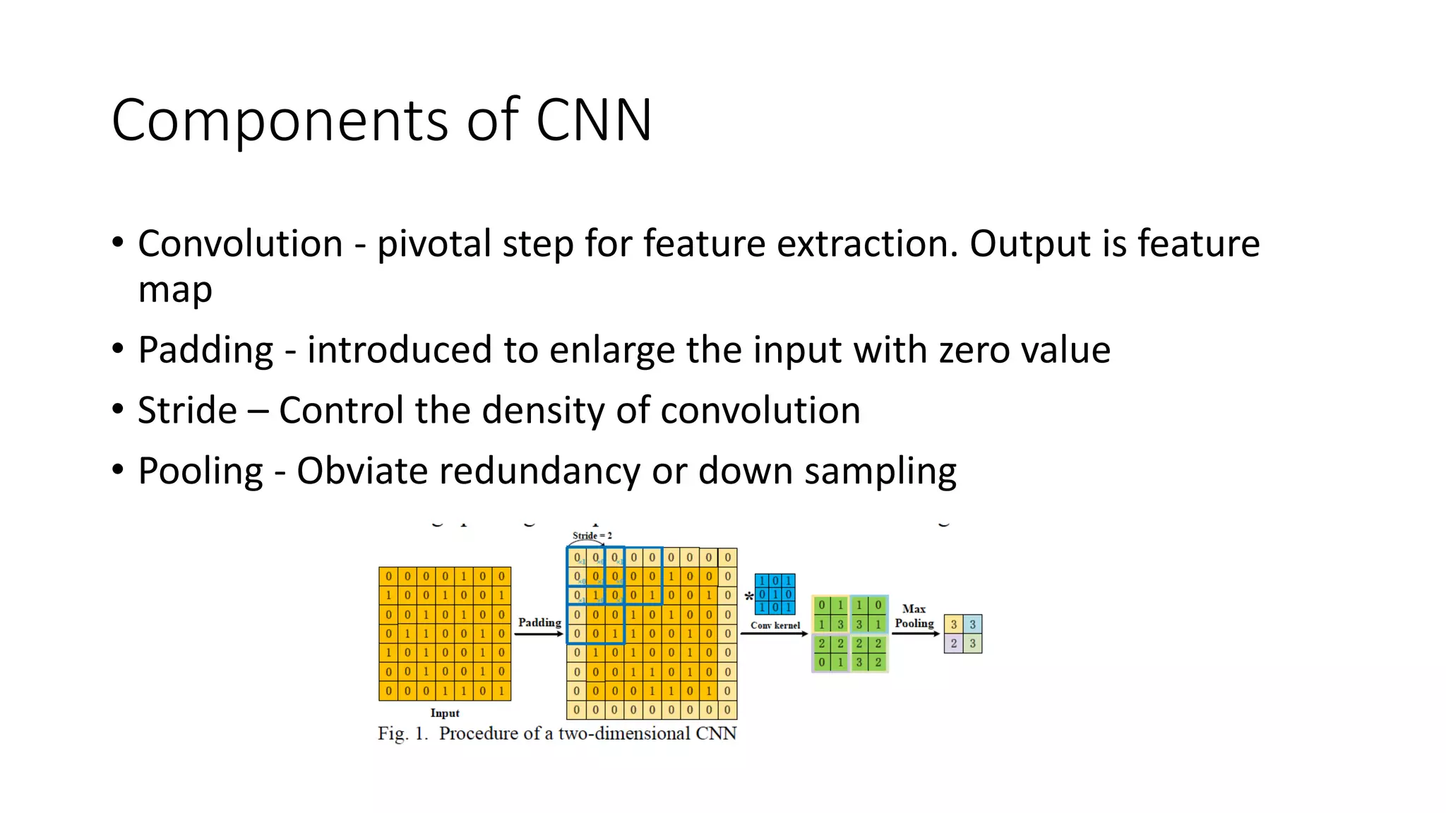 Components of CNN
• Convolution - pivotal step for feature extraction. Output is feature
map
• Padding - introduced to enlarge the input with zero value
• Stride – Control the density of convolution
• Pooling - Obviate redundancy or down sampling
 