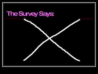 The Survey Says:   
