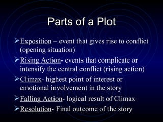 Parts of a Plot Exposition  – event that gives rise to conflict (opening situation) Rising Action - events that complicate or intensify the central conflict (rising action) Climax - highest point of interest or emotional involvement in the story Falling Action - logical result of Climax Resolution - Final outcome of the story 