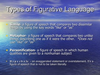 Types of Figurative Language Simile - a figure of speech that compares two dissimilar things by using the key words “like” or “as” Metaphor - a figure of speech that compares two unlike things describing one as if it were the other.  *Does not use “like” or “as” Personification - a figure of speech in which human qualities are given to a nonhuman subject Hyperbole  - an exaggerated statement or overstatement. It’s a figure of speech that is not to be taken literally. 
