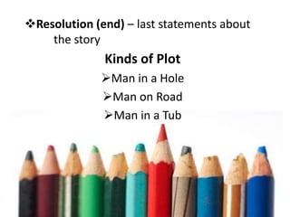 Resolution (end) – last statements about
the story
Kinds of Plot
Man in a Hole
Man on Road
Man in a Tub
 