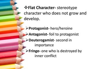 Flat Character- stereotype
character who does not grow and
develop.
Protagonist- hero/heroine
Antagonist- foil to protagonist
Deuterogamist- second in
importance
Fringe- one who is destroyed by
inner conflict
 