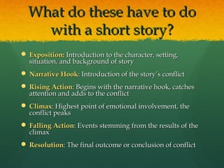 Short story notes | PPT