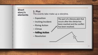 21
Short
story’s
elements
3. Plot
The events take make up a storyline.
 