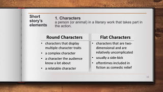 10
Short
story’s
elements
1. Characters
a person (or animal) in a literary work that takes part in
the action.
 