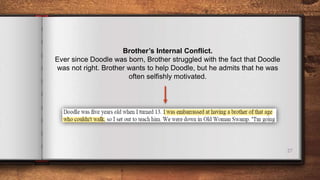 27
Brother’s Internal Conflict.
Ever since Doodle was born, Brother struggled with the fact that Doodle
was not right. Bro...