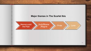 31
Major themes in The Scarlet Ibis
Memory and
the Past
Guilt/Blame
/Regret
Pride Love
 