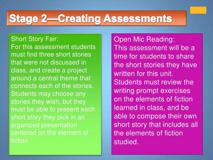 Writing short stories ppt