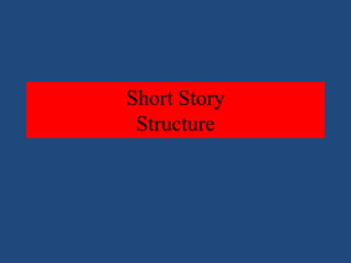 Short Story
 Structure
 