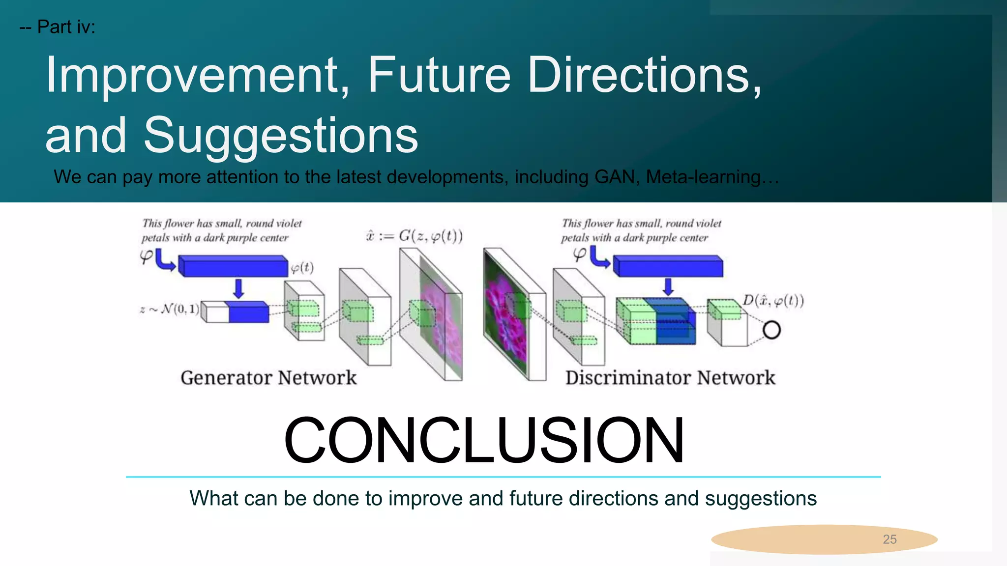 CONCLUSION
What can be done to improve and future directions and suggestions
25
Improvement, Future Directions,
and Suggestions
We can pay more attention to the latest developments, including GAN, Meta-learning…
-- Part iv:
 