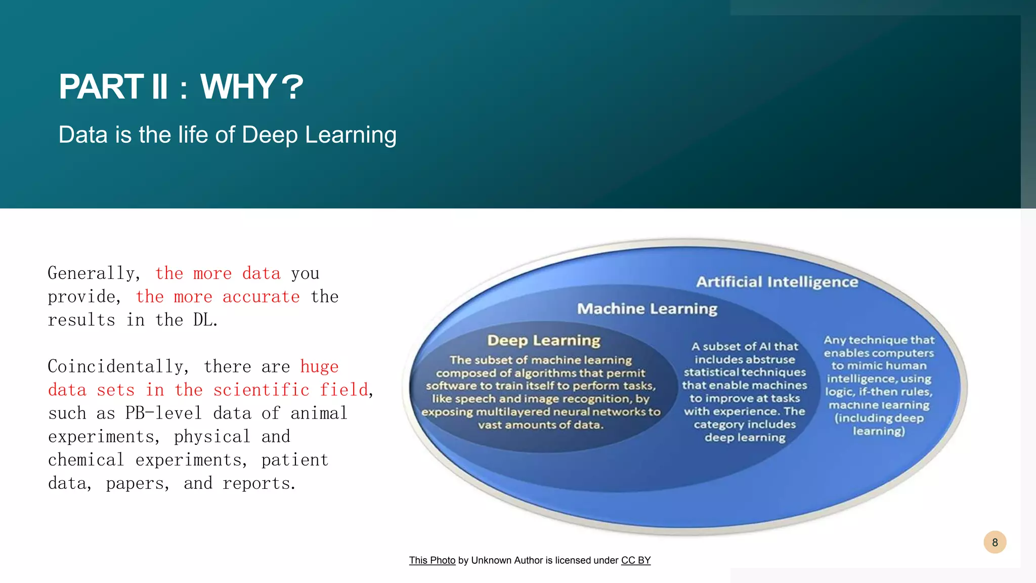 PART II：WHY？
Data is the life of Deep Learning
8
Generally, the more data you
provide, the more accurate the
results in the DL.
Coincidentally, there are huge
data sets in the scientific field,
such as PB-level data of animal
experiments, physical and
chemical experiments, patient
data, papers, and reports.
This Photo by Unknown Author is licensed under CC BY
 