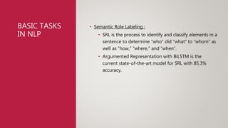 BASIC TASKS
IN NLP
• Semantic Role Labeling :
• SRL is the process to identify and classify elements in a
sentence to determine “who” did “what” to “whom” as
well as “how,” “where,” and “when”.
• Argumented Representation with BiLSTM is the
current state-of-the-art model for SRL with 85.3%
accuracy.
 