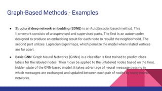 Graph-Based Methods - Examples
● Structural deep network embedding (SDNE) is an AutoEncoder based method. This
framework consists of unsupervised and supervised parts. The first is an autoencoder
designed to produce an embedding result for each node to rebuild the neighborhood. The
second part utilizes Laplacian Eigenmaps, which penalize the model when related vertices
are far apart.
● Basic GNN: Graph Neural Networks (GNNs) is a classifier is first trained to predict class
labels for the labeled nodes. Then it can be applied to the unlabeled nodes based on the final,
hidden state of the GNN-based model. It takes advantage of neural message passing in
which messages are exchanged and updated between each pair of nodes by using neural
networks.
 