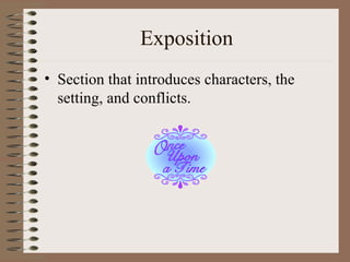 Exposition Section that introduces characters, the setting, and conflicts. 