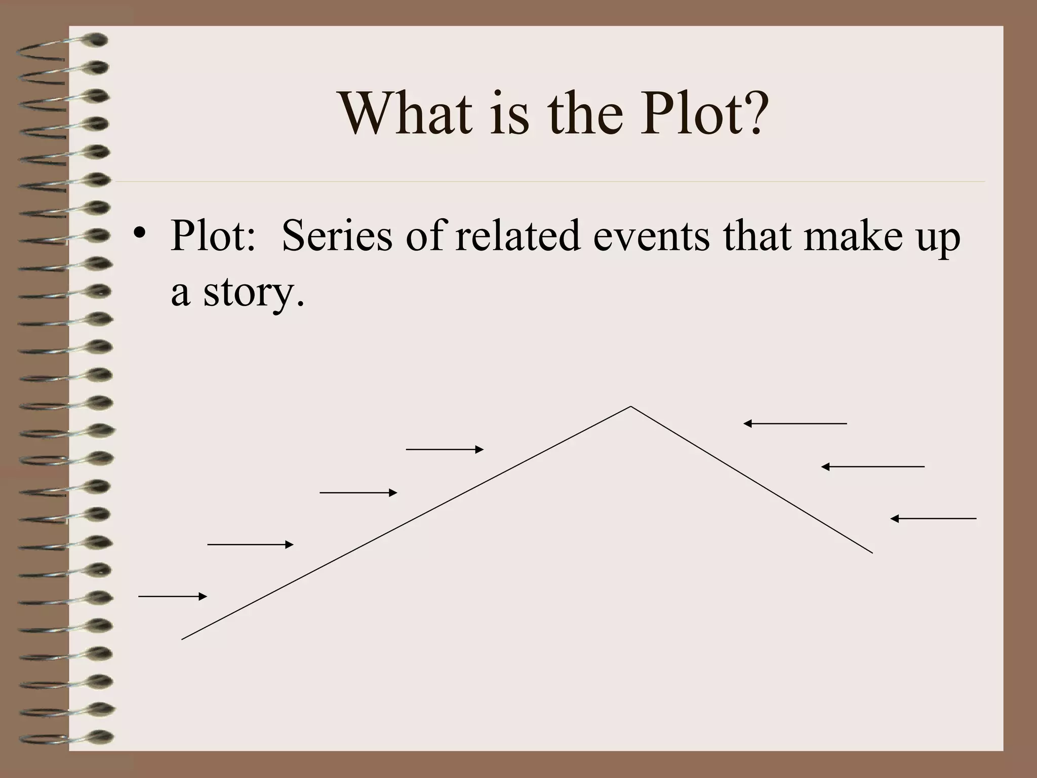 What is the Plot?
• Plot: Series of related events that make up
  a story.
 