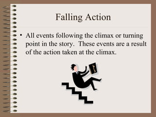 Falling Action
• All events following the climax or turning
  point in the story. These events are a result
  of the action taken at the climax.
 