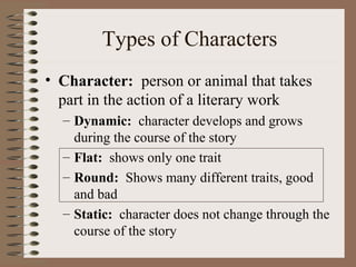 Literary Terms Review | PPT