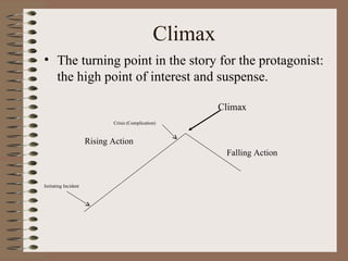 Climax The turning point in the story for the protagonist: the high point of interest and suspense.  Crisis (Complication) Initiating Incident Rising Action  Falling Action Climax 