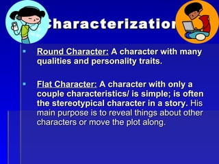 Flat Character Literary Term