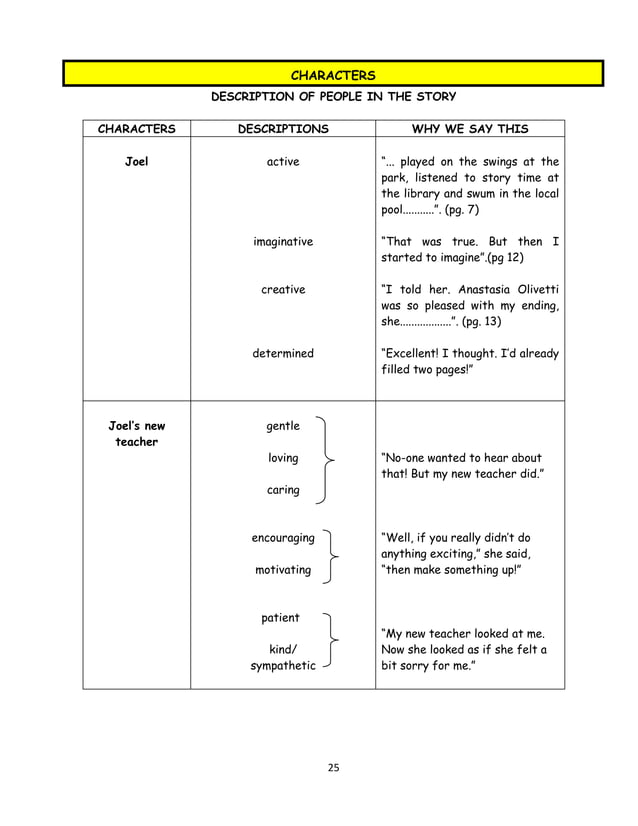 Short story year 5 | PDF