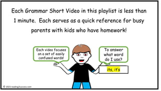 © 2023 reading2success.com
its, it’s
Each video focuses
on a set of easily
confused words!
To answer
what word
do I use?
Each Grammar Short Video in this playlist is less than
1 minute. Each serves as a quick reference for busy
parents with kids who have homework!
 