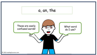 © 2023 reading2success.com
These are easily
confused words!
What word
do I use?
a, an, the
 