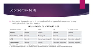 Laboratory tests
 Accurate diagnosis can only be made with the support of a comprehensive
and accurate laboratory service.
INTERPRETATION OF SCREENING TESTS
 